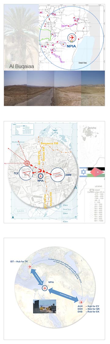 Greenfield International Airport Palestine Feasibility Study, Crisscross International 