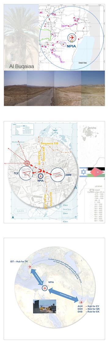 Greenfield International Airport Palestine Feasibility Study, Crisscross International 